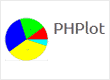 PHPlot